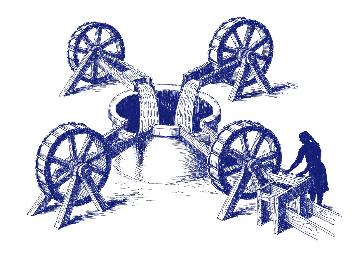 Four mill wheels stand around one central well, each lifting water from it and pouring water back, while a silhouetted miller at a wooden sluice decides which channel runs, the whole scene drawn with wide empty margins on every side.